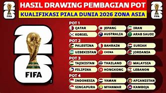 Slot Piala Dunia 2026 Zona Oseania Eropa Selatan Pdf Indir